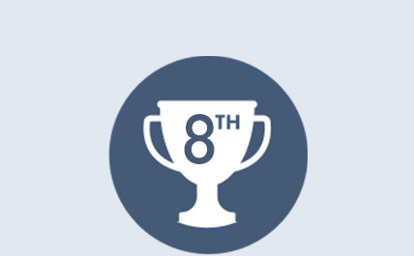 8th